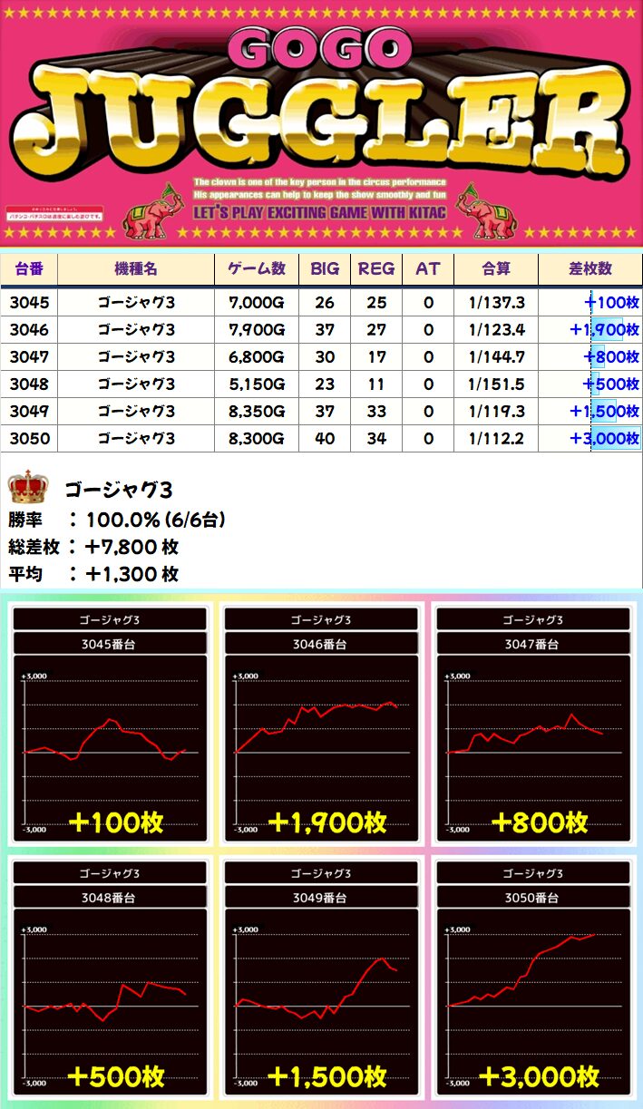 冬葉。REVERIE 200μ 3枚【容量アップしました‼️】 WR338**：木製ハイラップ ［24×9］ 3600mm │ みはしプロ