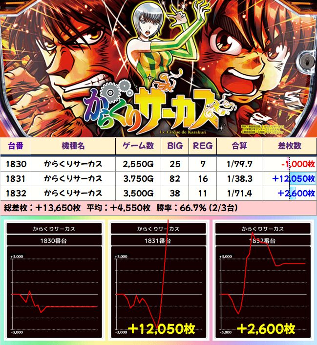 hanaoto様3点おまとめ 221000528651_20210303220516.jpg