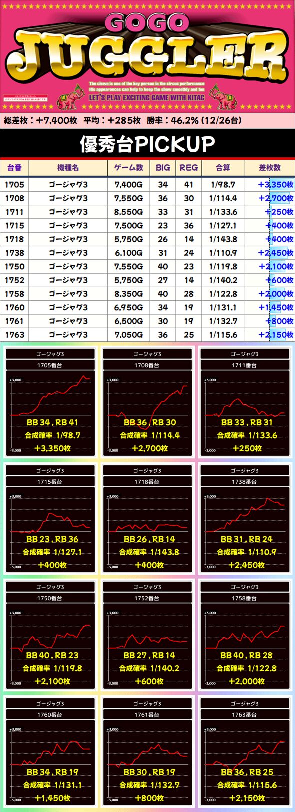✴︎イタリア　軍幕　新品３枚✴︎ イタリア軍幕 イタリア軍テントシート 2枚セット